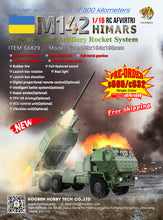 画像をギャラリービューアに読み込む, 1/16 US M142 HIMARS High Mobility Artillery Rocket System RTR S6829F