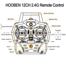Laden Sie das Bild in den Galerie-Viewer, HOOBEN 1/16  TigerP Tiger Porsche RC Tank KIT 6604