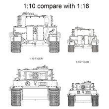 Laden Sie das Bild in den Galerie-Viewer, HOOBEN 1:10 RC RTR TANK Tiger I Late Production Michael Wittmann Heavy Tank WORLD WAR II Master Painting Camouflage & Zimmerit 6619