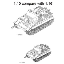 Laden Sie das Bild in den Galerie-Viewer, HOOBEN 1:10 RC RTR TANK Tiger I Late Production Michael Wittmann Heavy Tank WORLD WAR II Master Painting Camouflage & Zimmerit 6619