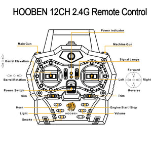 HOOBEN German 1/16 E100 Krupp Turret Panzerkampfwagen E-100 Gerät 383 TG-01 super-heavy tank World War II 6606