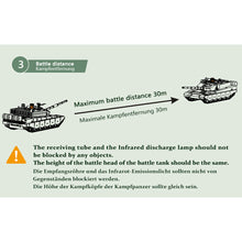 Load image into Gallery viewer, HOOBEN 1/10 RTR German Hetzer Jagdpanzer Master Painting Light Army Battle Tank 6755
