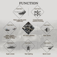 Cargar imagen en el visor de la galería, HOOBEN German 1/16 E100 Krupp Turret Panzerkampfwagen E-100 Gerät 383 TG-01 super-heavy tank World War II 6606
