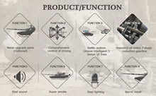 Charger l&#39;image dans la galerie, HOOBEN Germany Full Metal Maus Super Heavy Tank Panzerkampfwagen VIII Panzer RTR 6605
